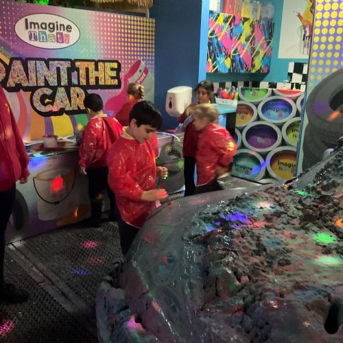 Y2 & Y4 Visit Imagine That!